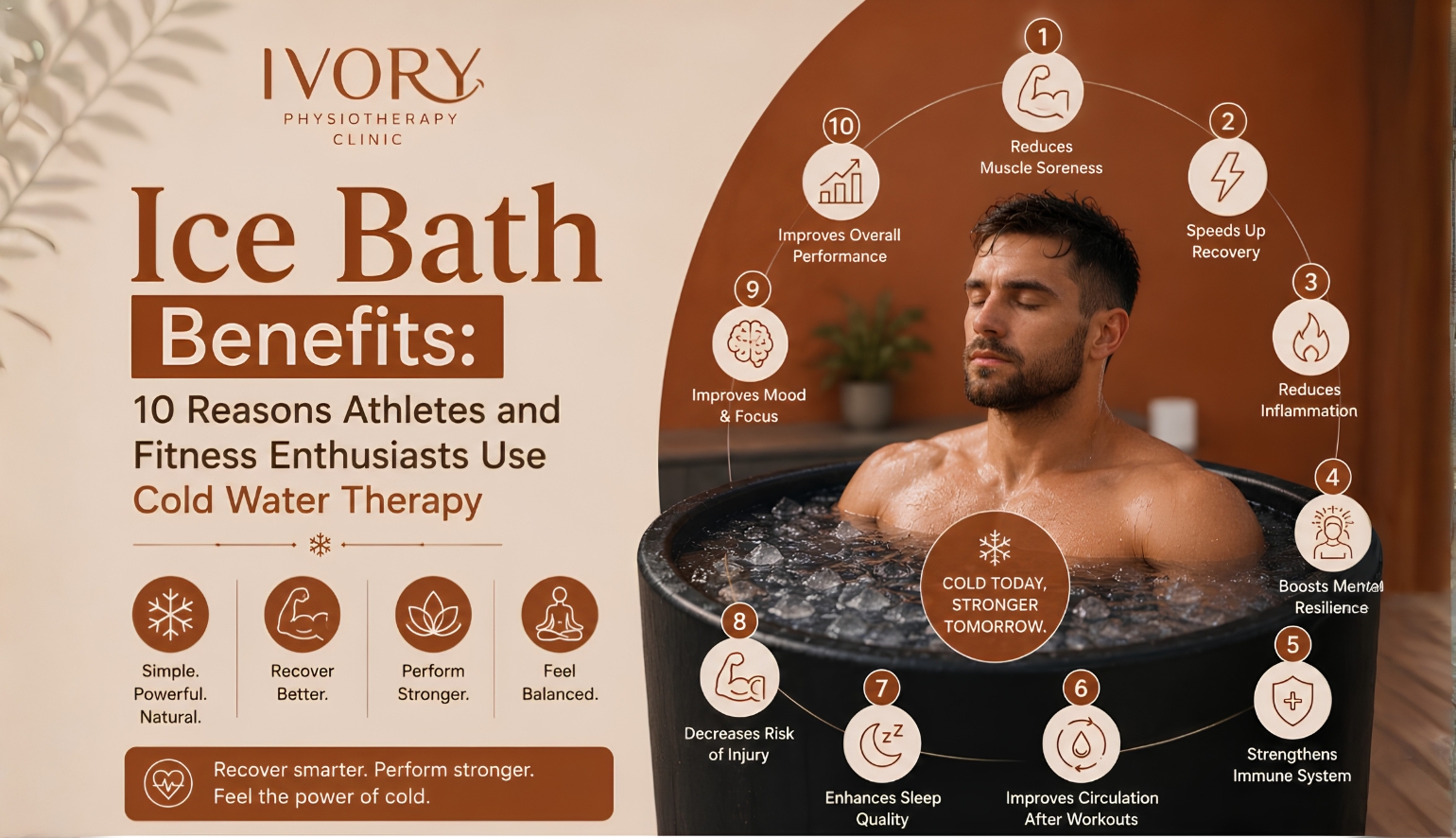 Ice Bath Benefits: 10 Reasons Athletes and Fitness Enthusiasts Use Cold Water Therapy